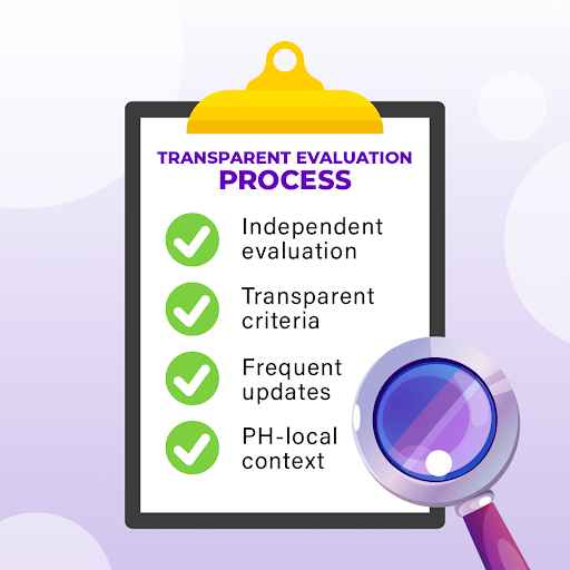Transparent evaluation process with checklist.