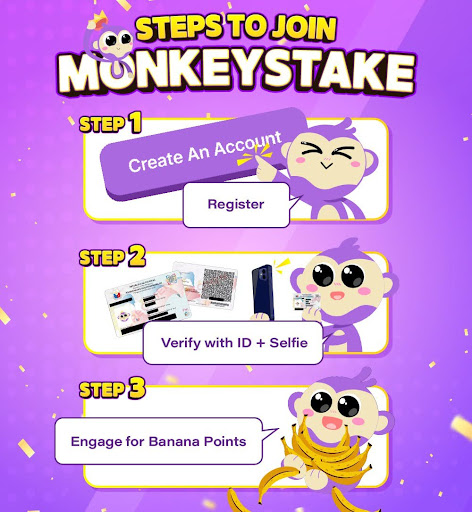 Steps to join MonkeyStake: Register, Verify with ID + Selfie, Engage for Banana Points.